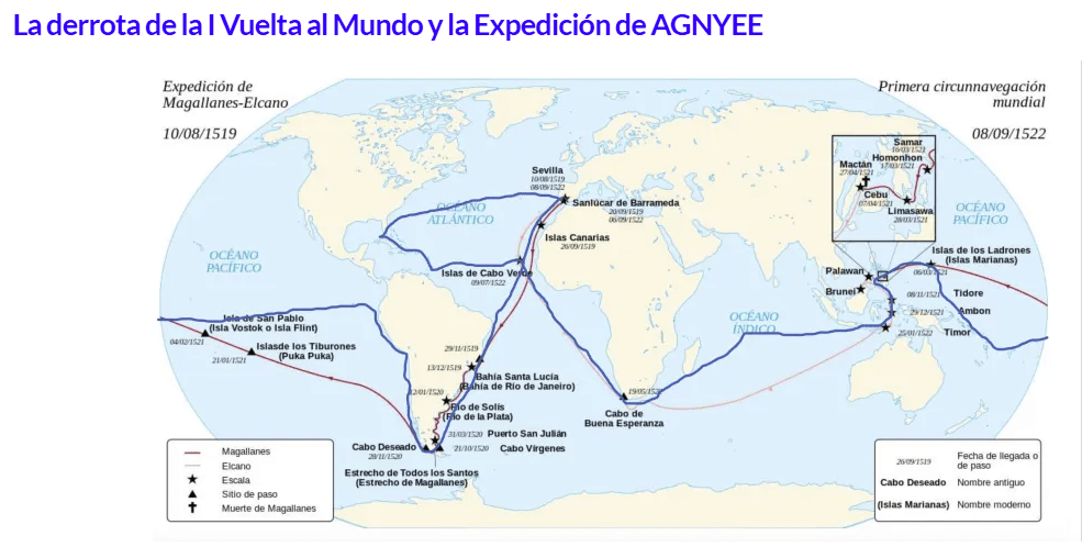 Presentación de AGNYEE